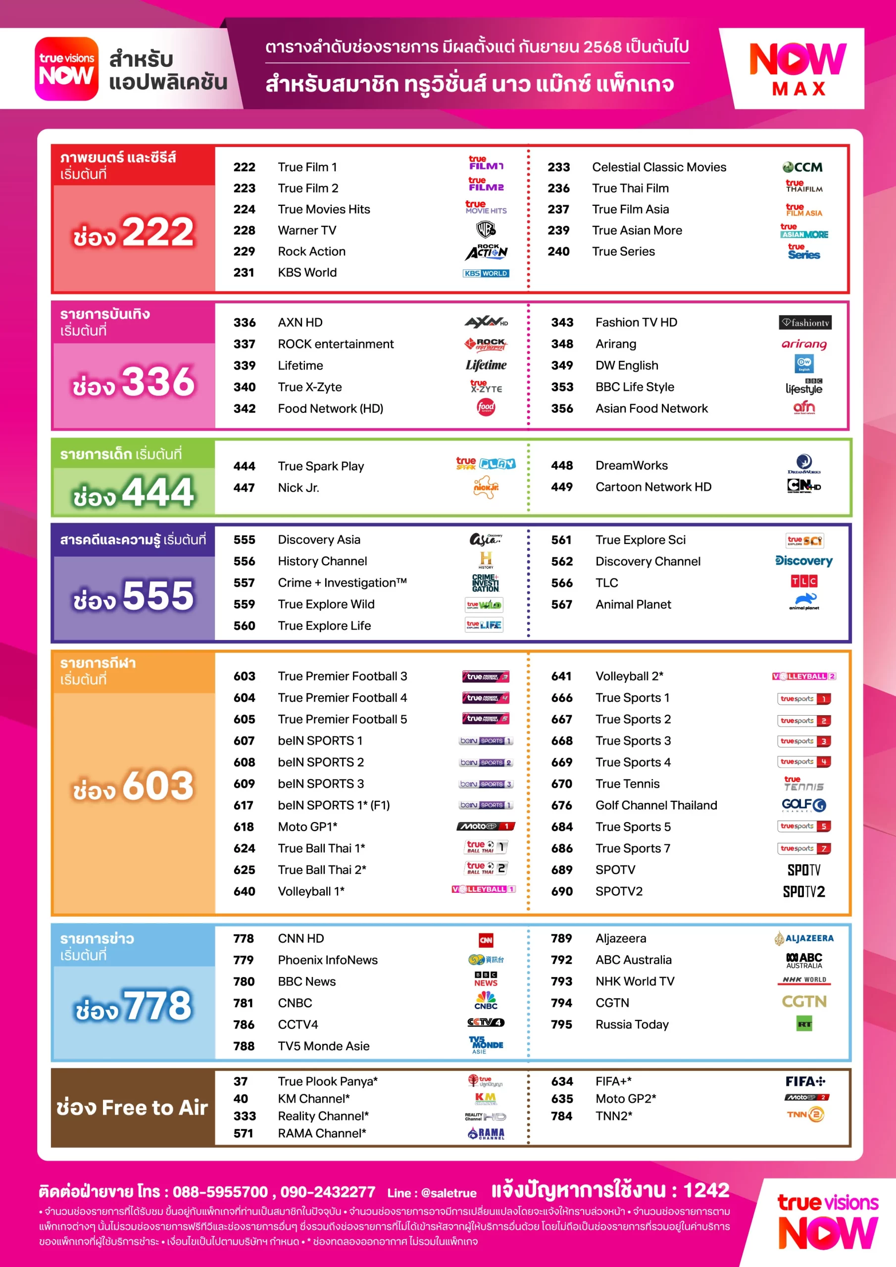 ช่องรายการ ทรูวิชันส์ now max